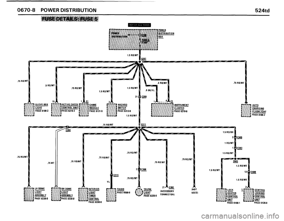 BMW 524TD 1986 E28 Electrical Troubleshooting Manual BMW 524TD 1986 E28 Electrical Troubleshooting Manual