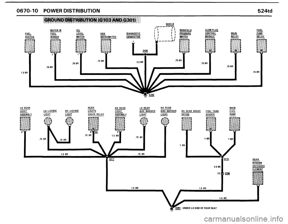 BMW 524TD 1986 E28 Electrical Troubleshooting Manual BMW 524TD 1986 E28 Electrical Troubleshooting Manual