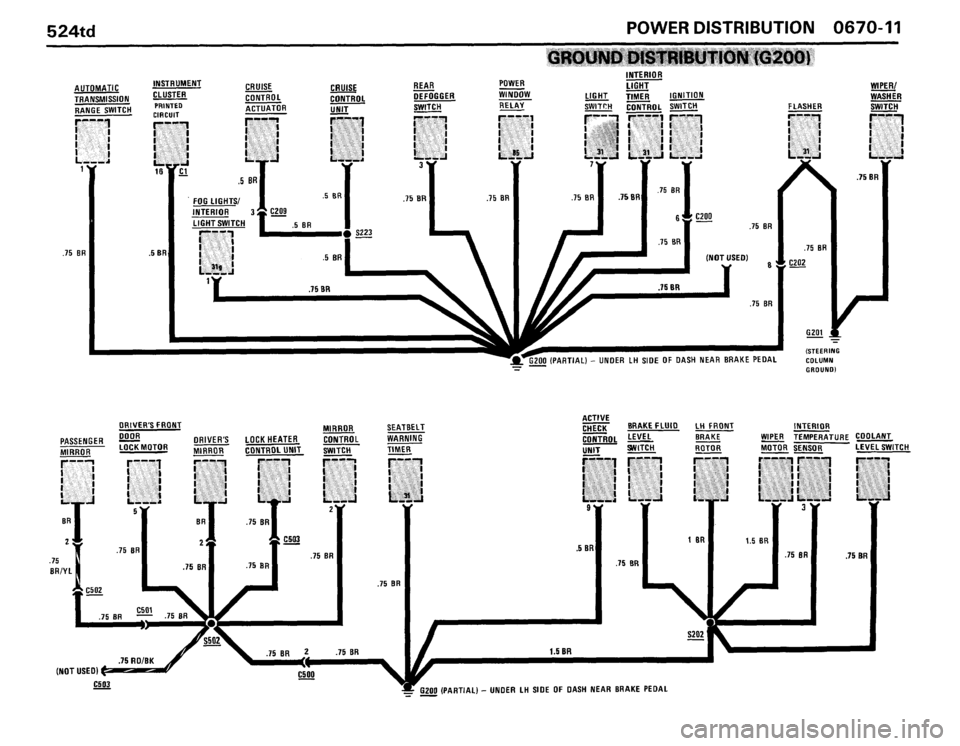 BMW 524TD 1986 E28 Electrical Troubleshooting Manual BMW 524TD 1986 E28 Electrical Troubleshooting Manual