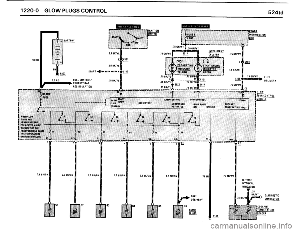 BMW 524TD 1986 E28 Electrical Troubleshooting Manual BMW 524TD 1986 E28 Electrical Troubleshooting Manual