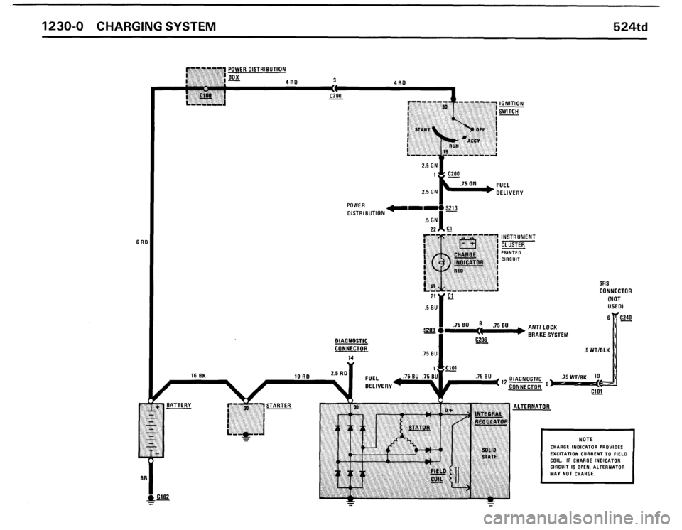 BMW 524TD 1986 E28 Electrical Troubleshooting Manual BMW 524TD 1986 E28 Electrical Troubleshooting Manual