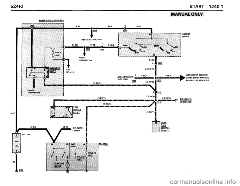 BMW 524TD 1986 E28 Electrical Troubleshooting Manual BMW 524TD 1986 E28 Electrical Troubleshooting Manual