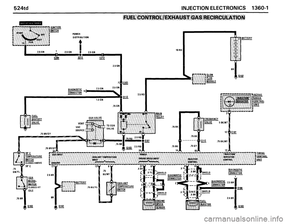 BMW 524TD 1986 E28 Electrical Troubleshooting Manual BMW 524TD 1986 E28 Electrical Troubleshooting Manual