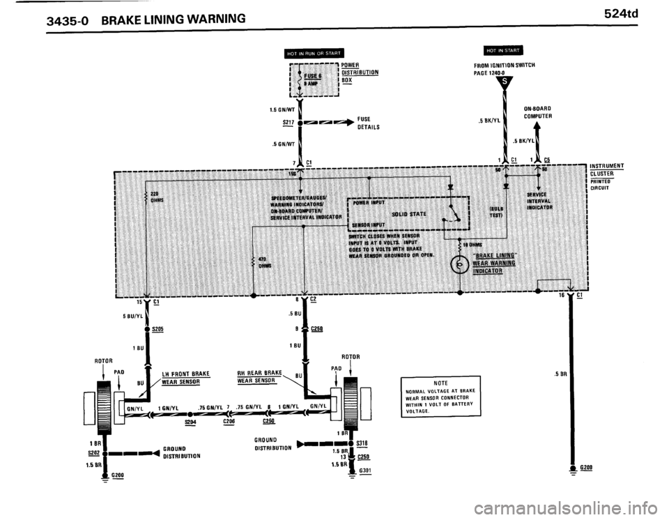 BMW 524TD 1986 E28 Electrical Troubleshooting Manual BMW 524TD 1986 E28 Electrical Troubleshooting Manual