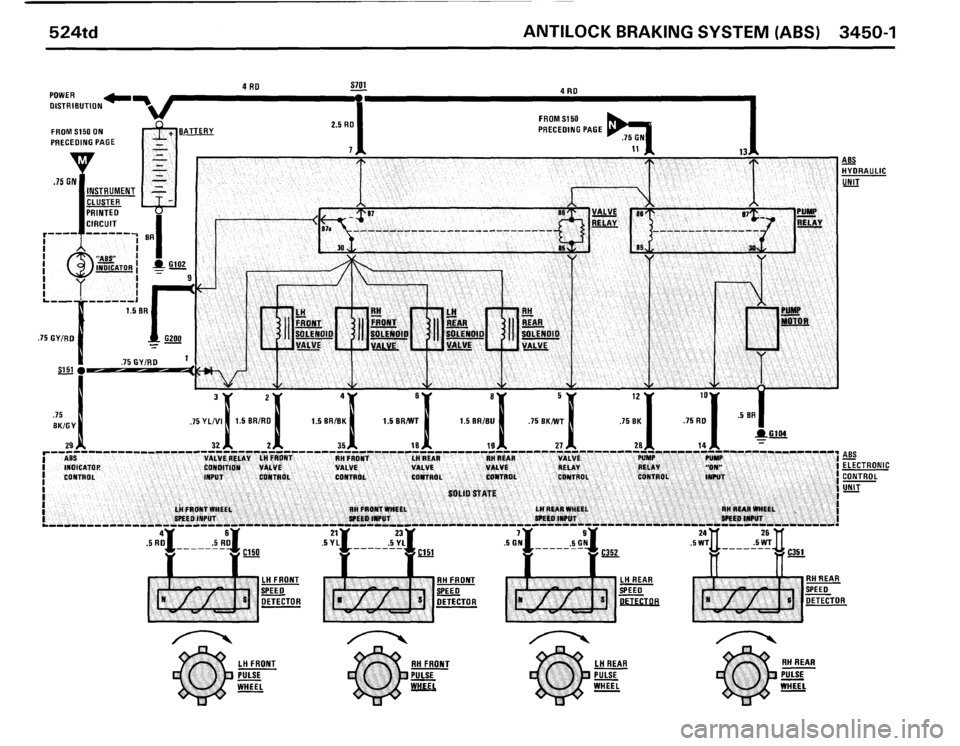BMW 524TD 1986 E28 Electrical Troubleshooting Manual BMW 524TD 1986 E28 Electrical Troubleshooting Manual