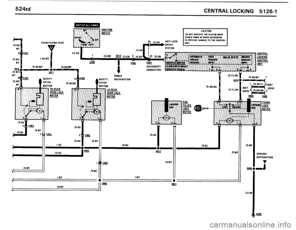 BMW 524TD 1986 E28 Electrical Troubleshooting Manual BMW 524TD 1986 E28 Electrical Troubleshooting Manual