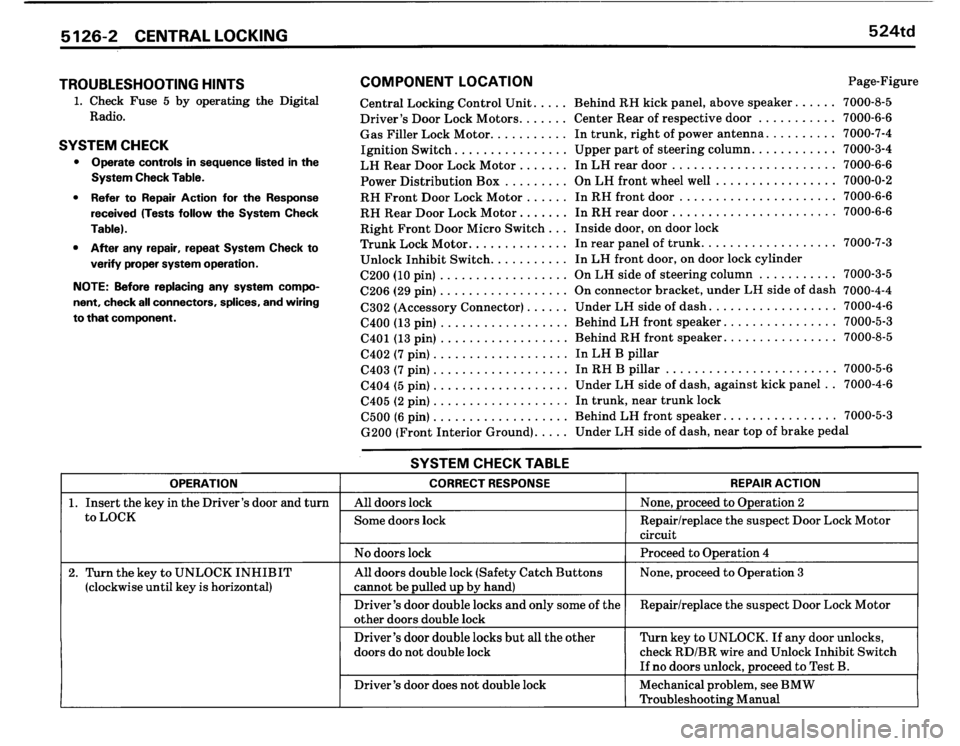 BMW 524TD 1986 E28 Electrical Troubleshooting Manual BMW 524TD 1986 E28 Electrical Troubleshooting Manual