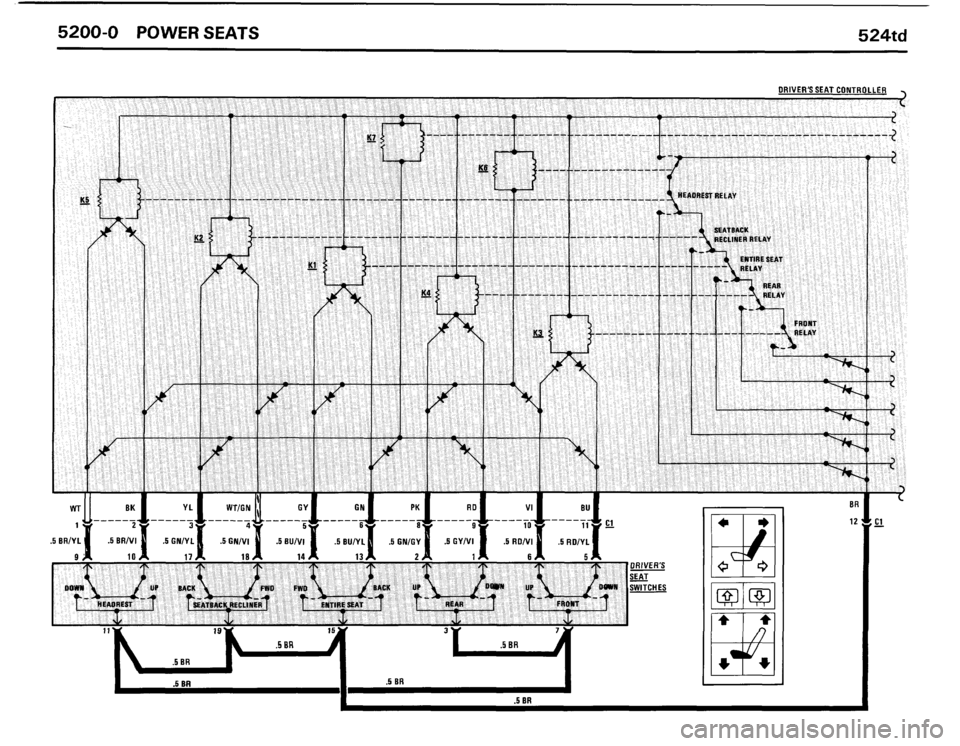 BMW 524TD 1986 E28 Electrical Troubleshooting Manual BMW 524TD 1986 E28 Electrical Troubleshooting Manual
