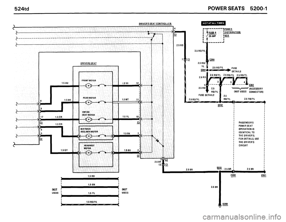 BMW 524TD 1986 E28 Electrical Troubleshooting Manual BMW 524TD 1986 E28 Electrical Troubleshooting Manual