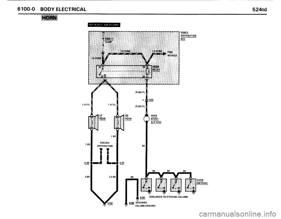 BMW 524TD 1986 E28 Electrical Troubleshooting Manual BMW 524TD 1986 E28 Electrical Troubleshooting Manual