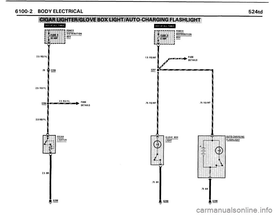 BMW 524TD 1986 E28 Electrical Troubleshooting Manual BMW 524TD 1986 E28 Electrical Troubleshooting Manual