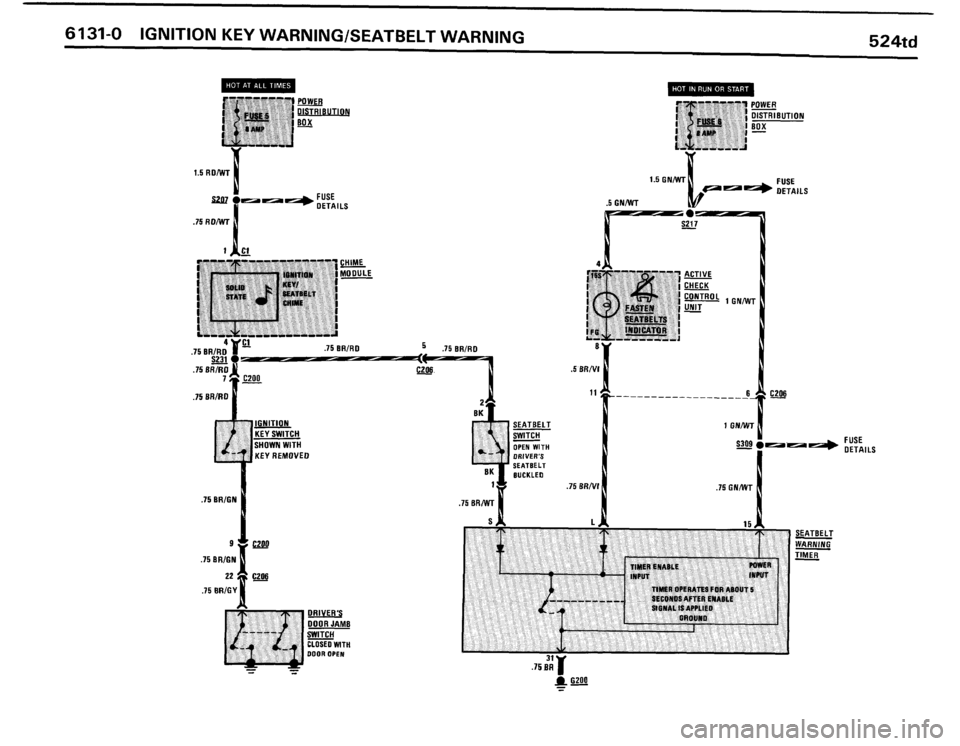 BMW 524TD 1986 E28 Electrical Troubleshooting Manual BMW 524TD 1986 E28 Electrical Troubleshooting Manual