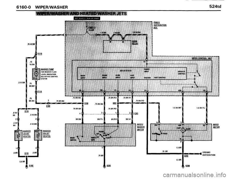 BMW 524TD 1986 E28 Electrical Troubleshooting Manual BMW 524TD 1986 E28 Electrical Troubleshooting Manual