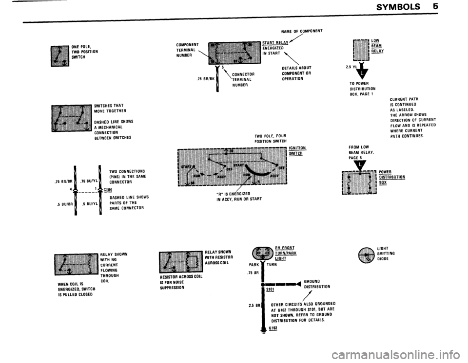 BMW 524TD 1986 E28 Electrical Troubleshooting Manual 