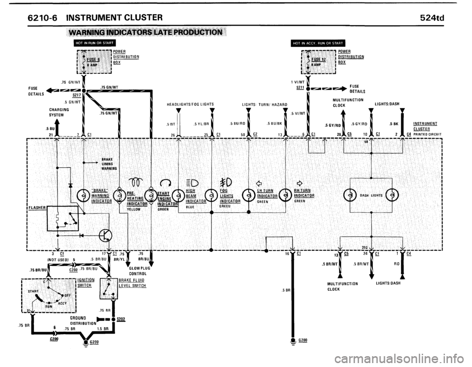 BMW 524TD 1986 E28 Electrical Troubleshooting Manual BMW 524TD 1986 E28 Electrical Troubleshooting Manual