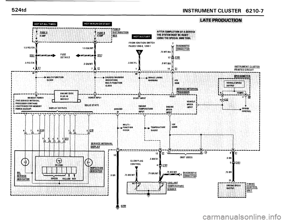BMW 524TD 1986 E28 Electrical Troubleshooting Manual BMW 524TD 1986 E28 Electrical Troubleshooting Manual