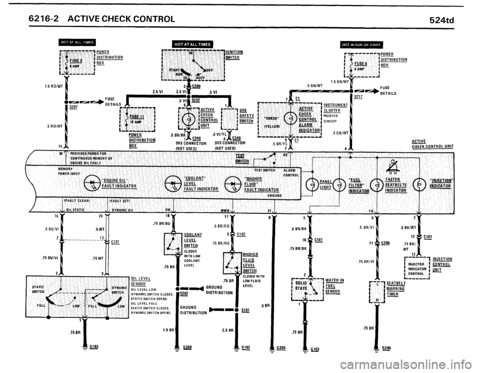BMW 524TD 1986 E28 Electrical Troubleshooting Manual BMW 524TD 1986 E28 Electrical Troubleshooting Manual
