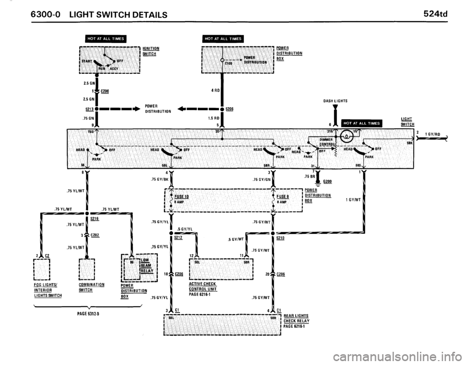 BMW 524TD 1986 E28 Electrical Troubleshooting Manual BMW 524TD 1986 E28 Electrical Troubleshooting Manual
