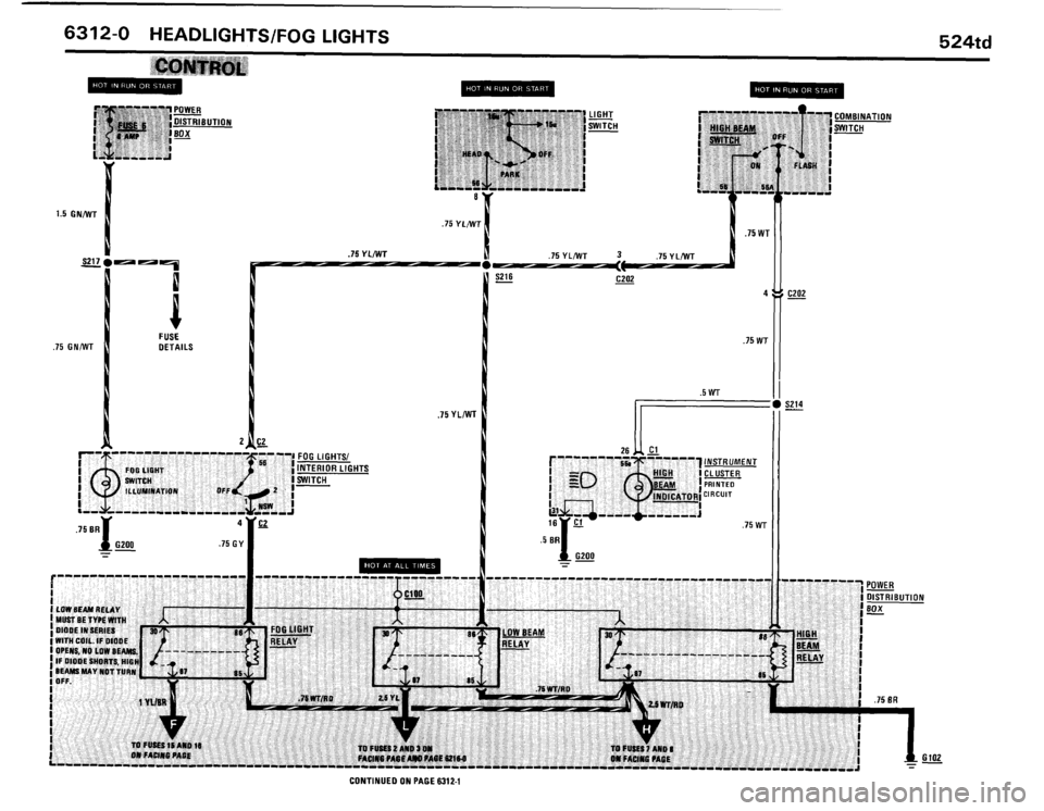 BMW 524TD 1986 E28 Electrical Troubleshooting Manual BMW 524TD 1986 E28 Electrical Troubleshooting Manual