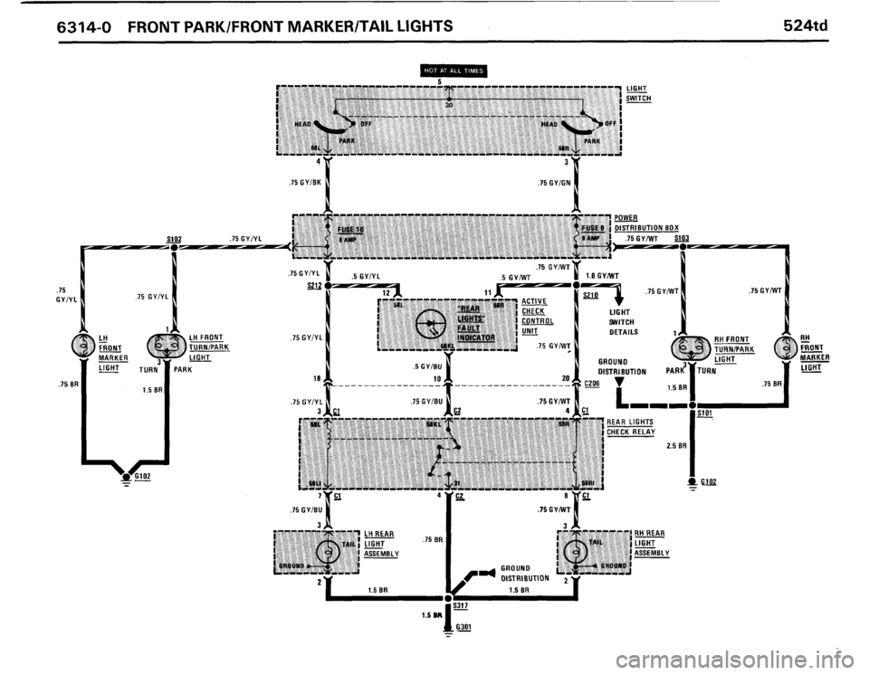 BMW 524TD 1986 E28 Electrical Troubleshooting Manual BMW 524TD 1986 E28 Electrical Troubleshooting Manual