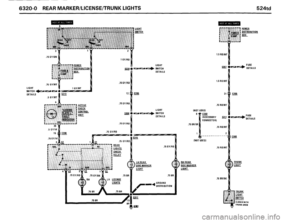 BMW 524TD 1986 E28 Electrical Troubleshooting Manual BMW 524TD 1986 E28 Electrical Troubleshooting Manual