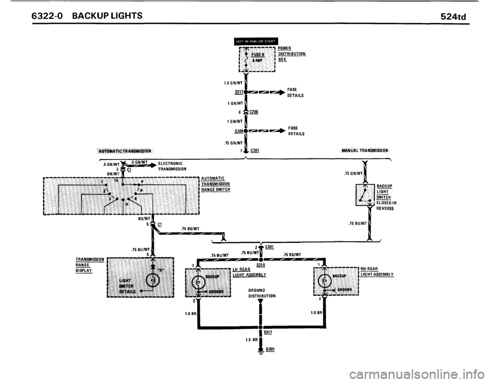 BMW 524TD 1986 E28 Electrical Troubleshooting Manual BMW 524TD 1986 E28 Electrical Troubleshooting Manual