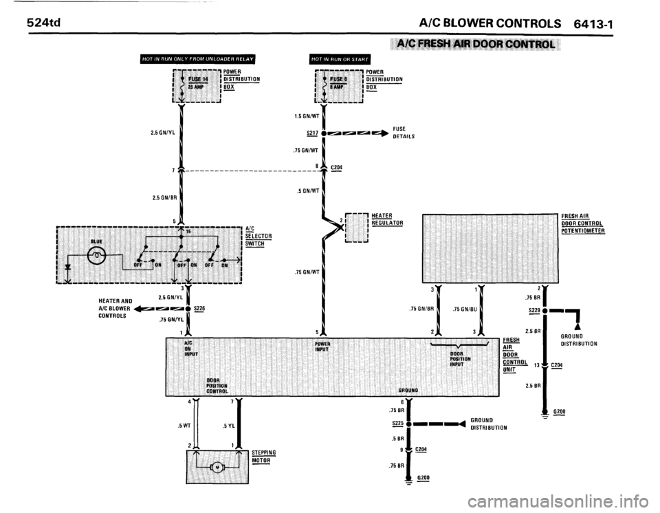BMW 524TD 1986 E28 Electrical Troubleshooting Manual BMW 524TD 1986 E28 Electrical Troubleshooting Manual