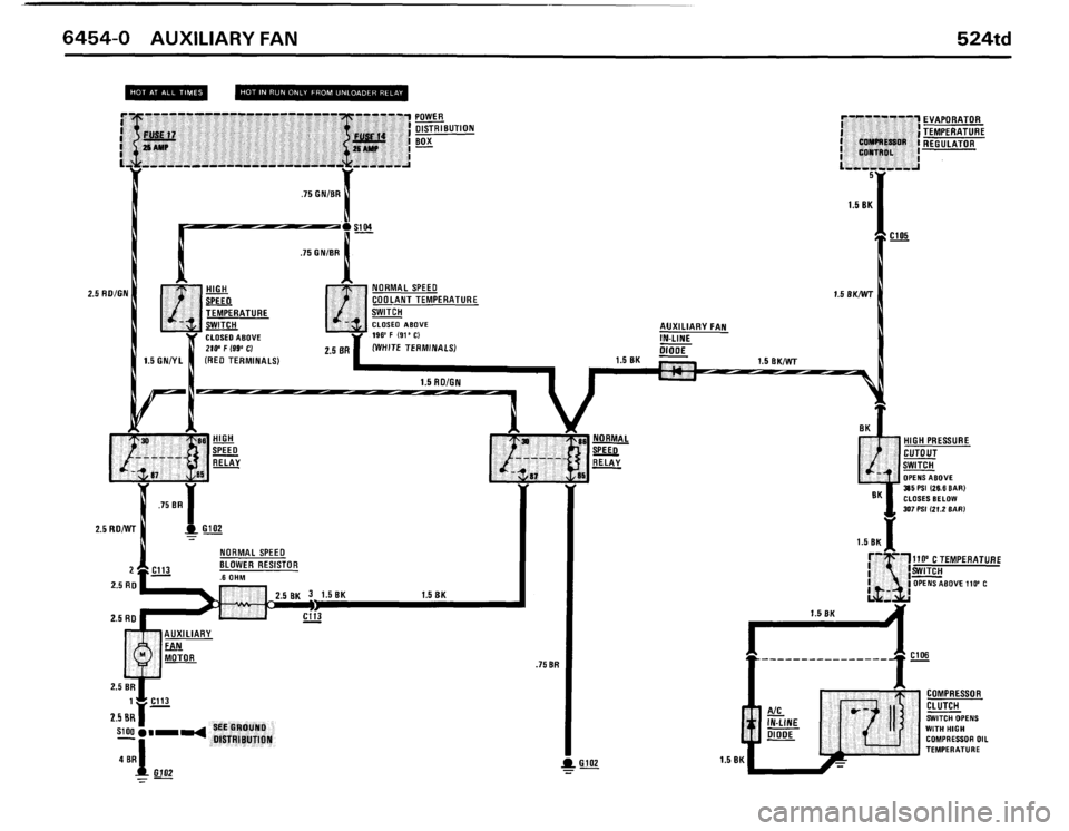 BMW 524TD 1986 E28 Electrical Troubleshooting Manual BMW 524TD 1986 E28 Electrical Troubleshooting Manual