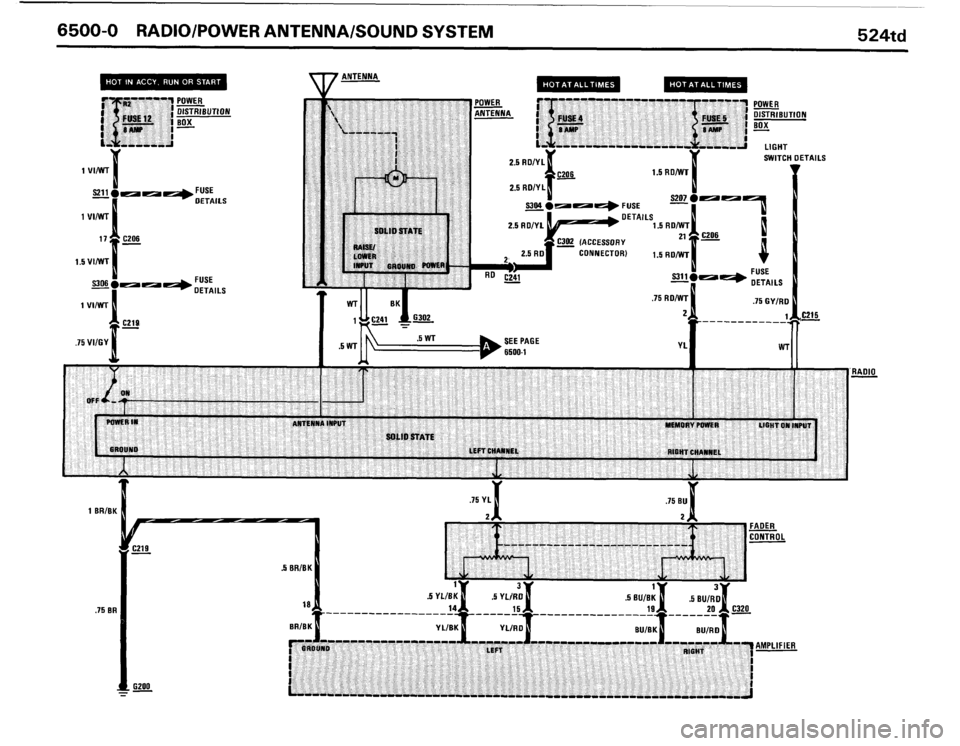 BMW 524TD 1986 E28 Electrical Troubleshooting Manual BMW 524TD 1986 E28 Electrical Troubleshooting Manual