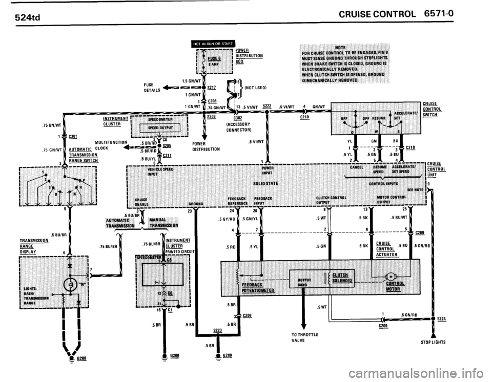 BMW 524TD 1986 E28 Electrical Troubleshooting Manual BMW 524TD 1986 E28 Electrical Troubleshooting Manual