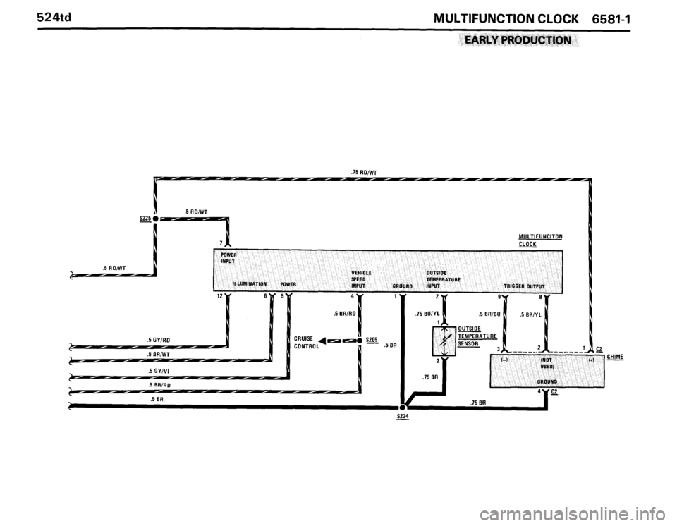 BMW 524TD 1986 E28 Electrical Troubleshooting Manual BMW 524TD 1986 E28 Electrical Troubleshooting Manual
