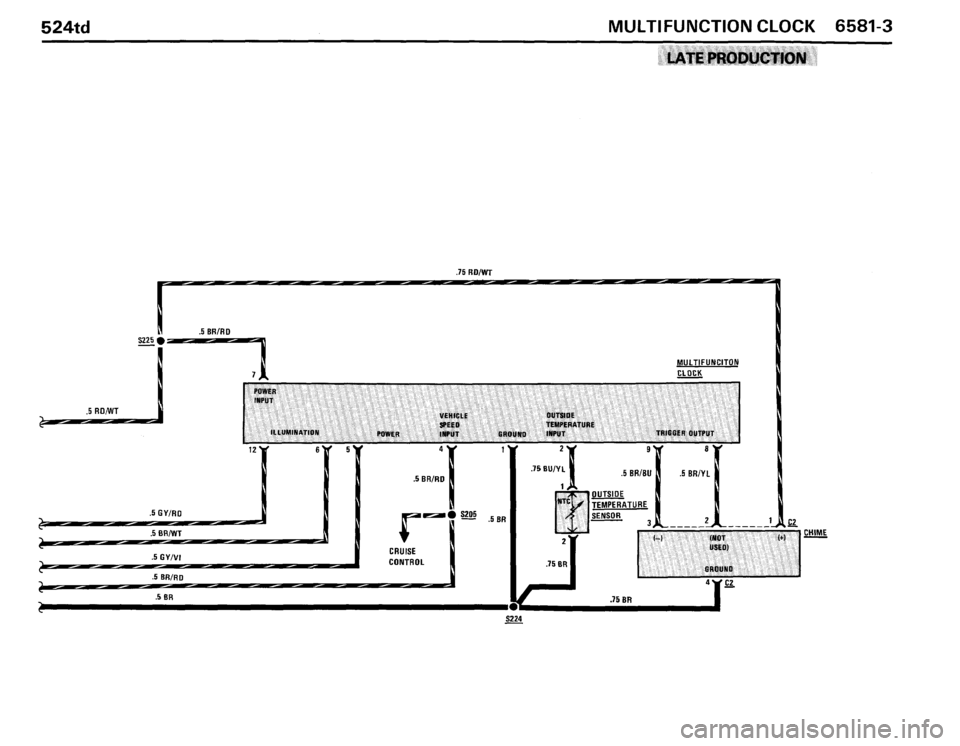 BMW 524TD 1986 E28 Electrical Troubleshooting Manual BMW 524TD 1986 E28 Electrical Troubleshooting Manual