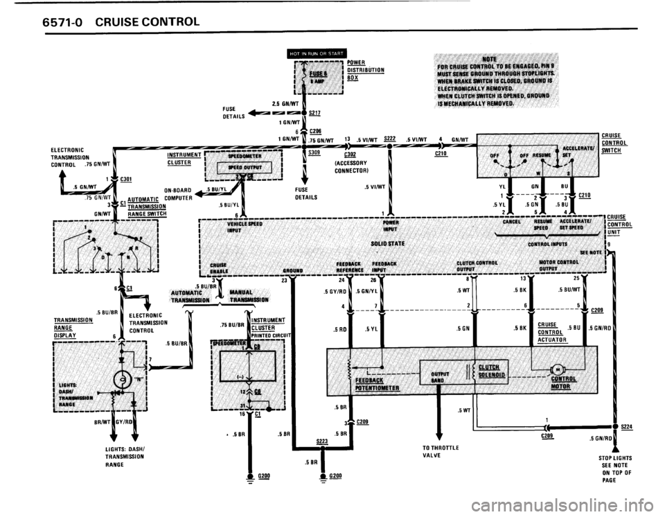 BMW 528e 1987 E28 Electrical Troubleshooting Manual BMW 528e 1987 E28 Electrical Troubleshooting Manual