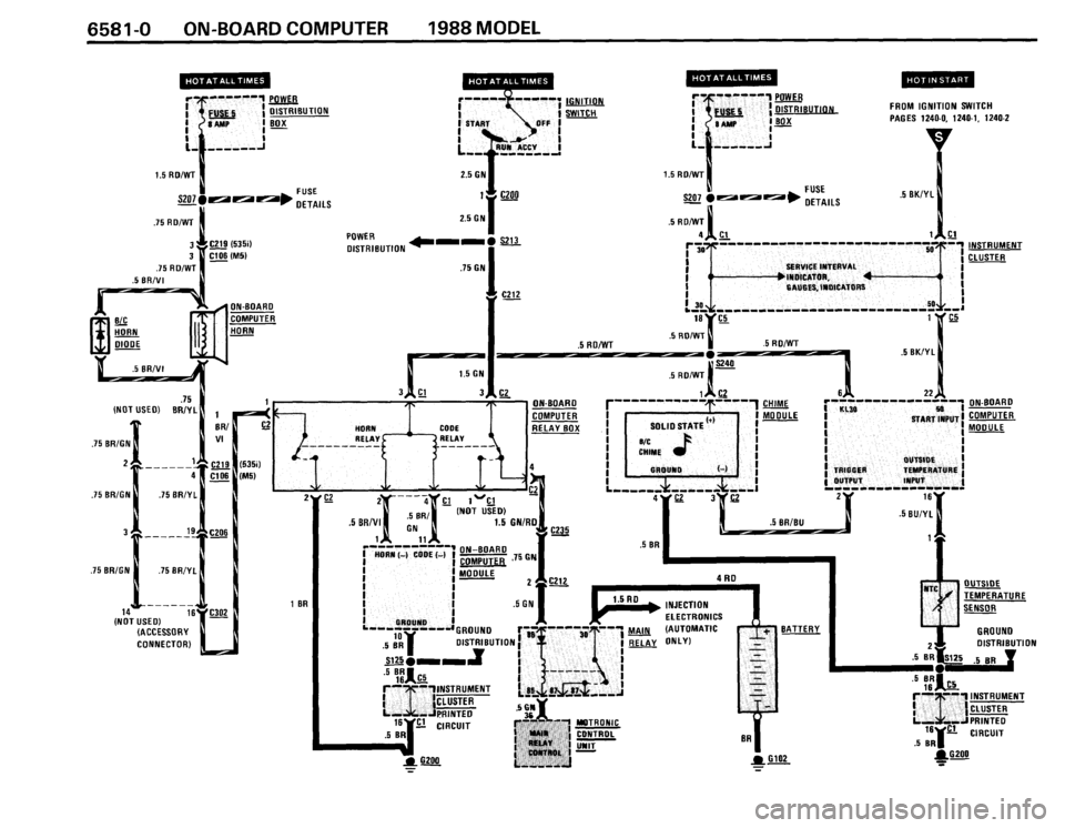 BMW 528e 1987 E28 Electrical Troubleshooting Manual BMW 528e 1987 E28 Electrical Troubleshooting Manual