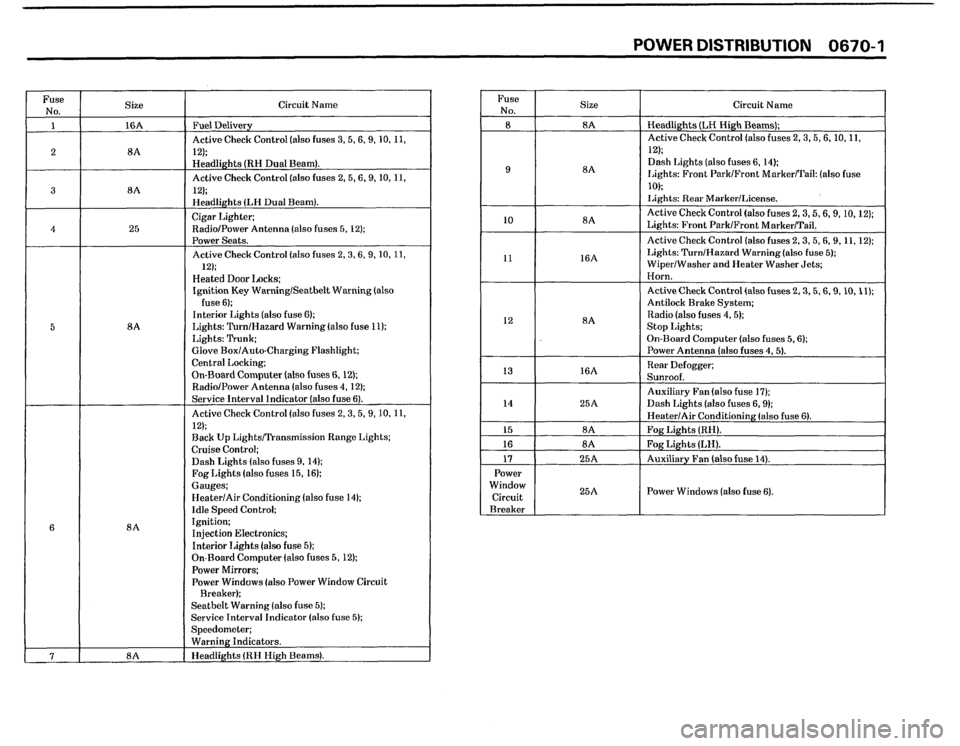 BMW 528e 1988 E28 Electrical Troubleshooting Manual 