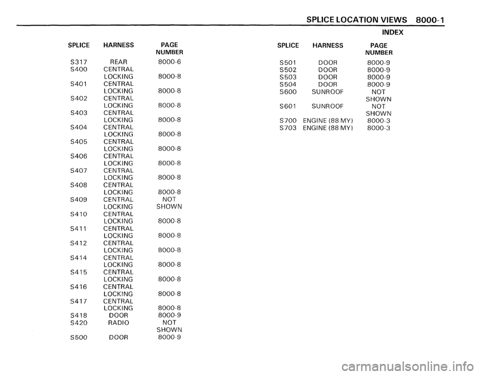 BMW 528e 1987 E28 Electrical Troubleshooting Manual BMW 528e 1987 E28 Electrical Troubleshooting Manual