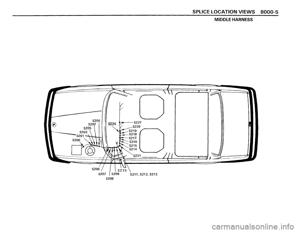 BMW 528e 1987 E28 Electrical Troubleshooting Manual BMW 528e 1987 E28 Electrical Troubleshooting Manual