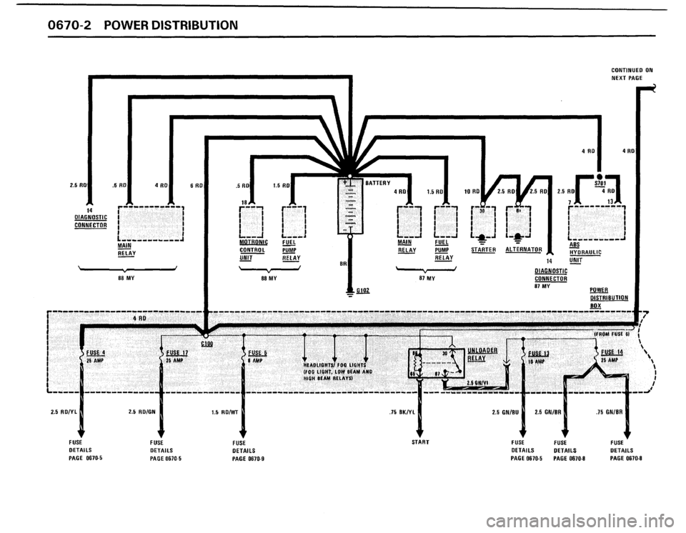 BMW 528e 1988 E28 Electrical Troubleshooting Manual 