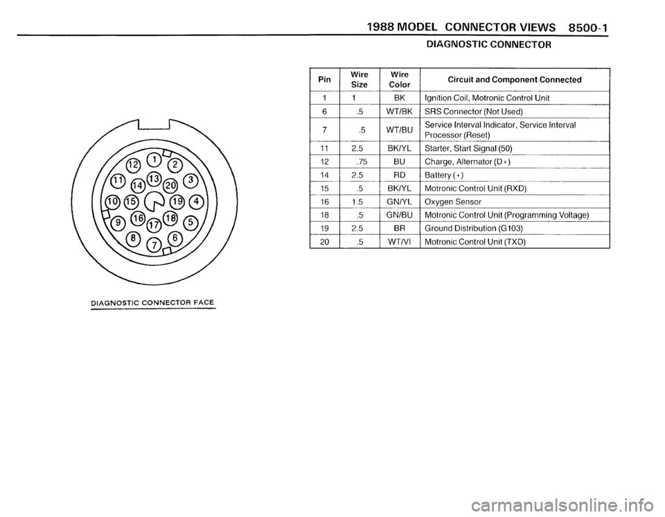 BMW 528e 1987 E28 Electrical Troubleshooting Manual BMW 528e 1987 E28 Electrical Troubleshooting Manual