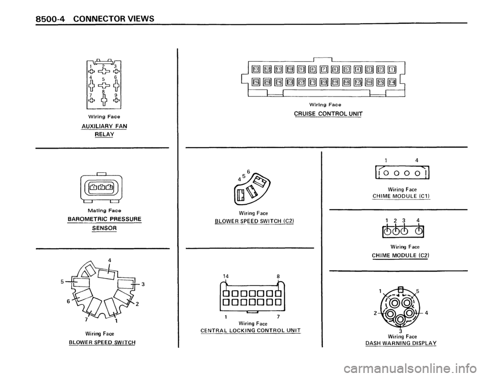 BMW 528e 1987 E28 Electrical Troubleshooting Manual BMW 528e 1987 E28 Electrical Troubleshooting Manual
