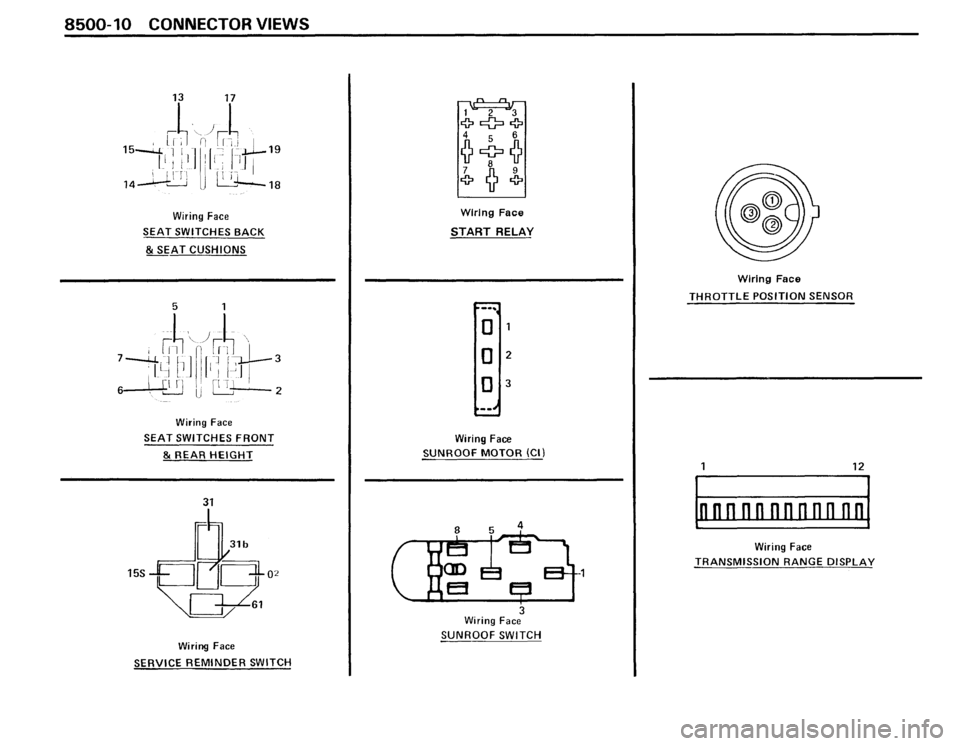 BMW 528e 1987 E28 Electrical Troubleshooting Manual BMW 528e 1987 E28 Electrical Troubleshooting Manual
