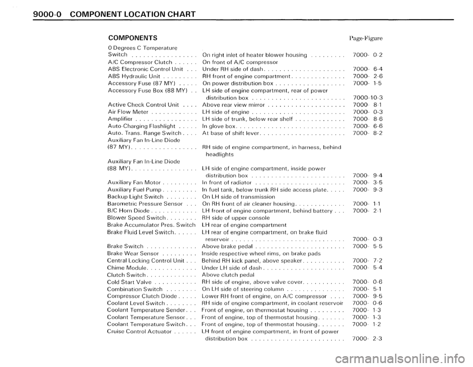 BMW 528e 1988 E28 Electrical Troubleshooting Manual 