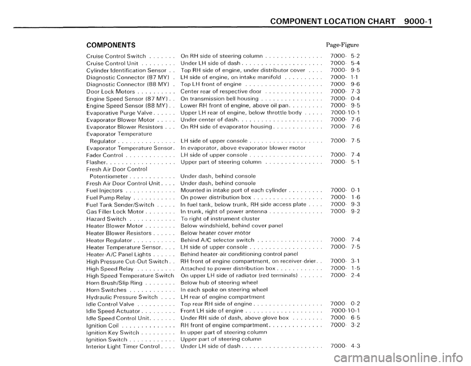 BMW 528e 1988 E28 Electrical Troubleshooting Manual 