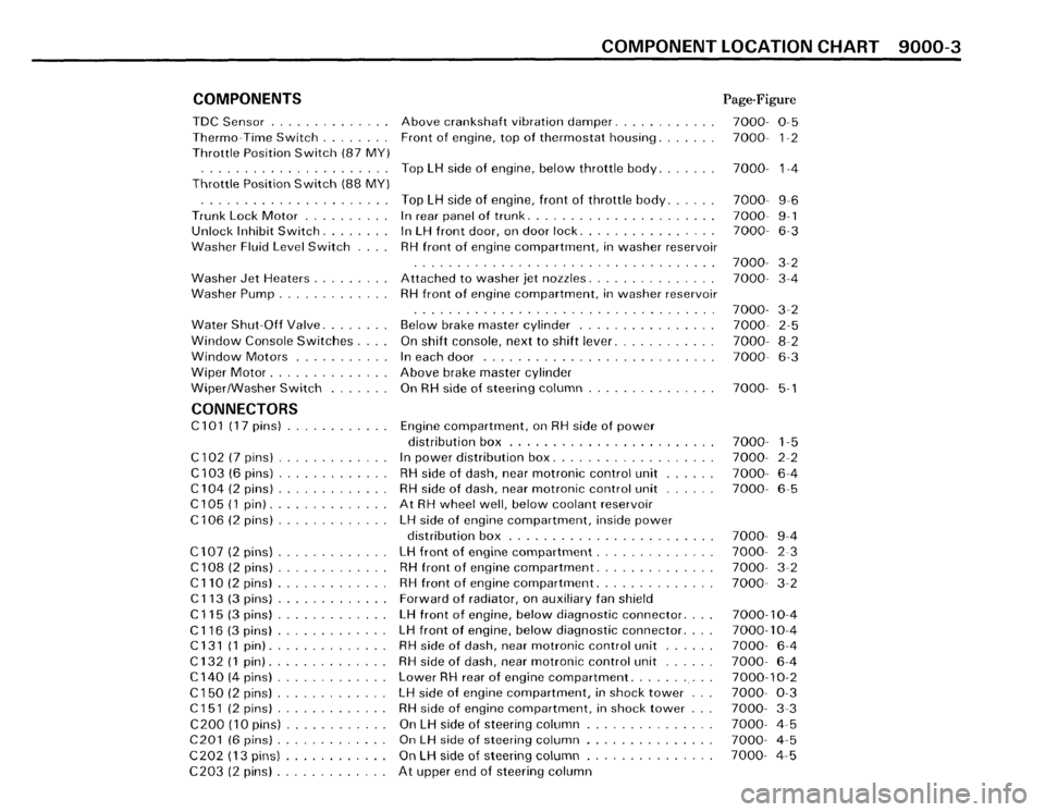 BMW 528e 1988 E28 Electrical Troubleshooting Manual 