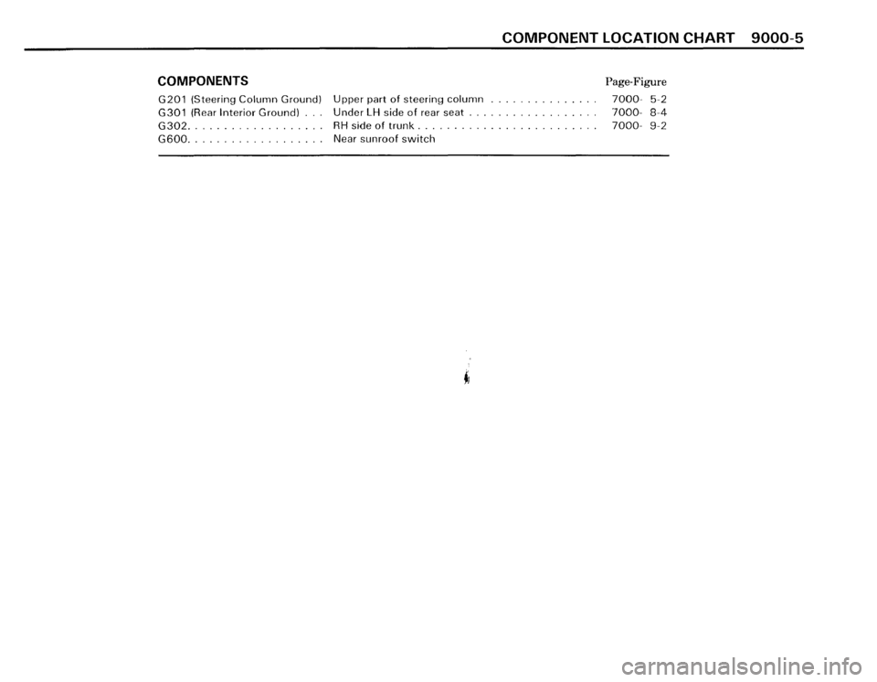 BMW 528e 1988 E28 Electrical Troubleshooting Manual 