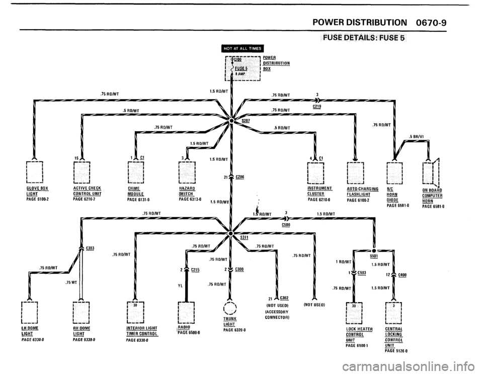 BMW 528e 1988 E28 Electrical Troubleshooting Manual 