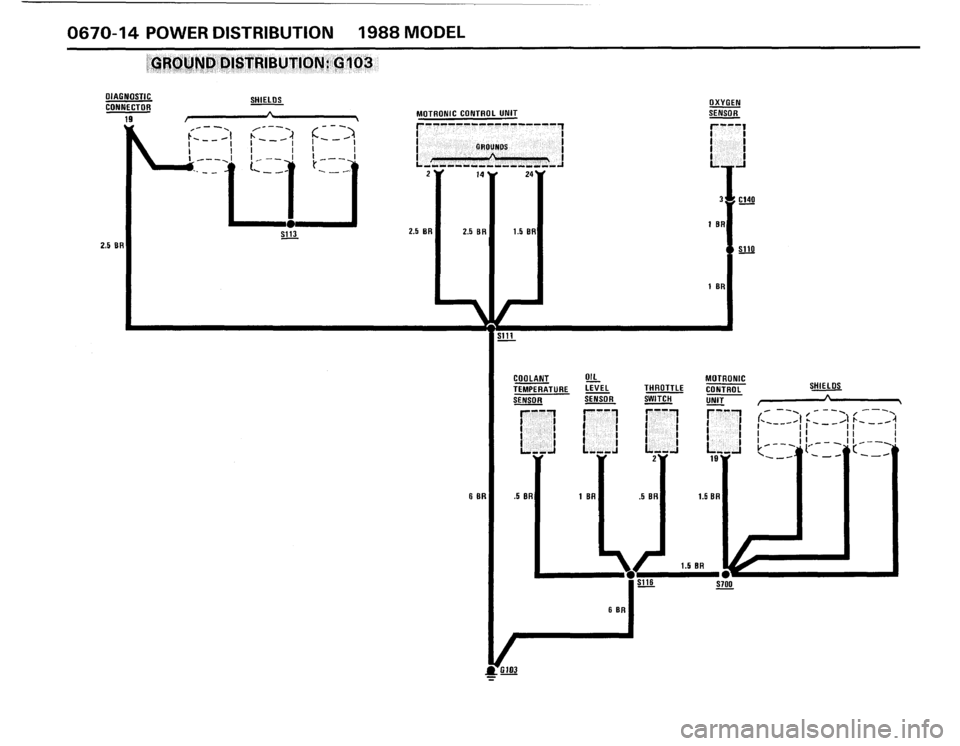 BMW 528e 1987 E28 Electrical Troubleshooting Manual BMW 528e 1987 E28 Electrical Troubleshooting Manual