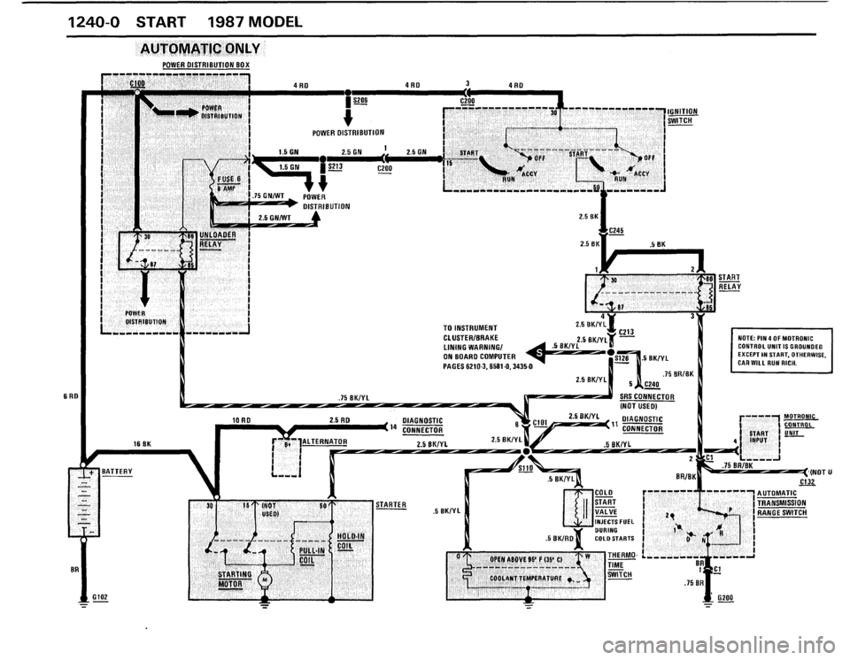 BMW 528e 1988 E28 Electrical Troubleshooting Manual 