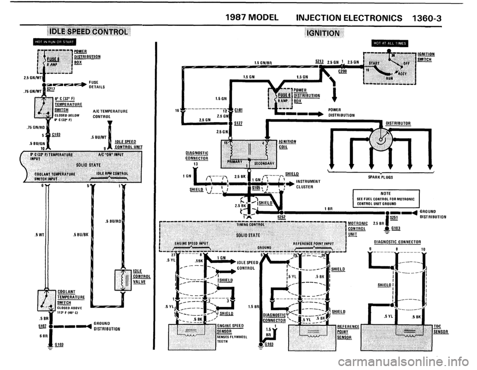 BMW 528e 1988 E28 Electrical Troubleshooting Manual 