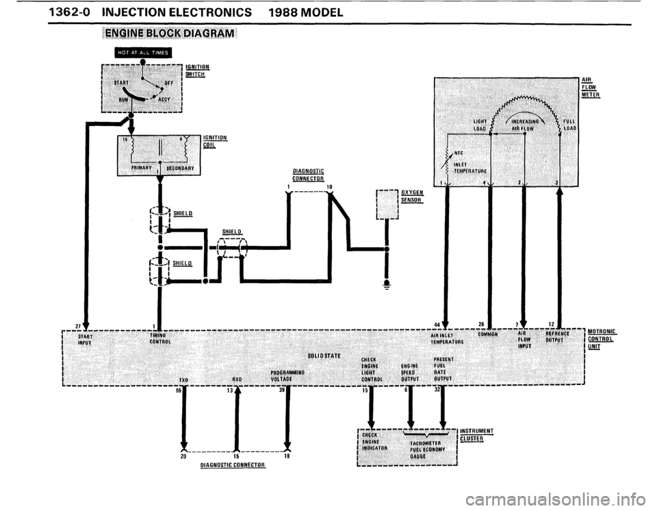 BMW 528e 1988 E28 Electrical Troubleshooting Manual 